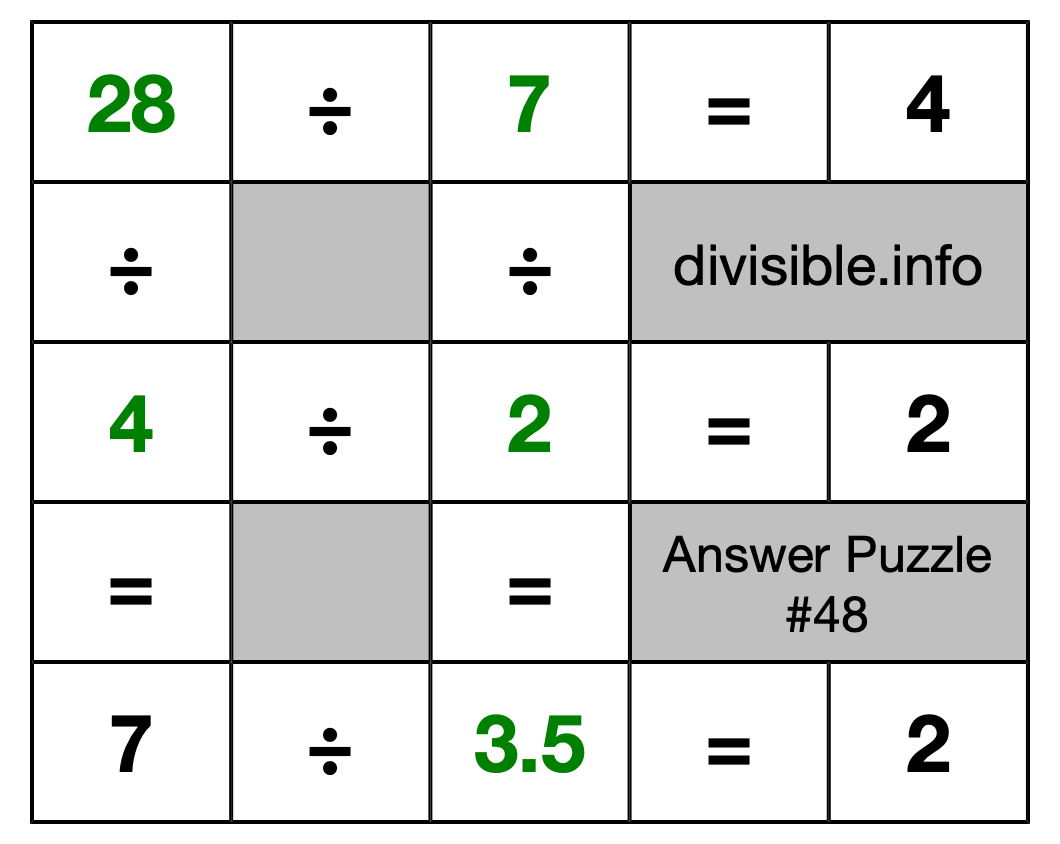 Solution to Division Puzzle #48