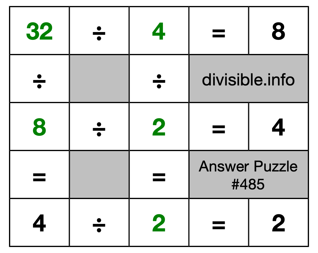 Solution to Division Puzzle #485