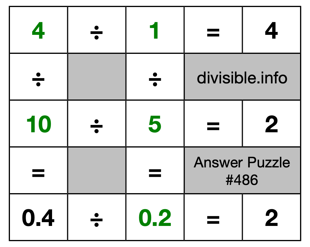 Solution to Division Puzzle #486