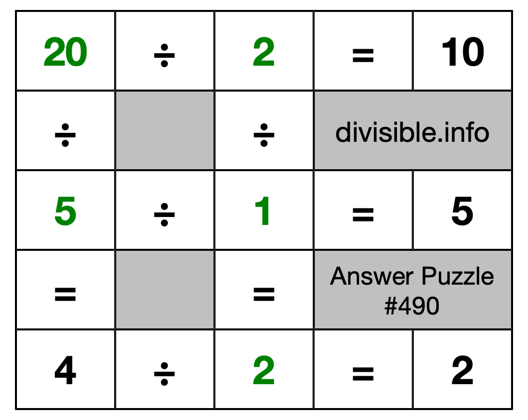 Solution to Division Puzzle #490