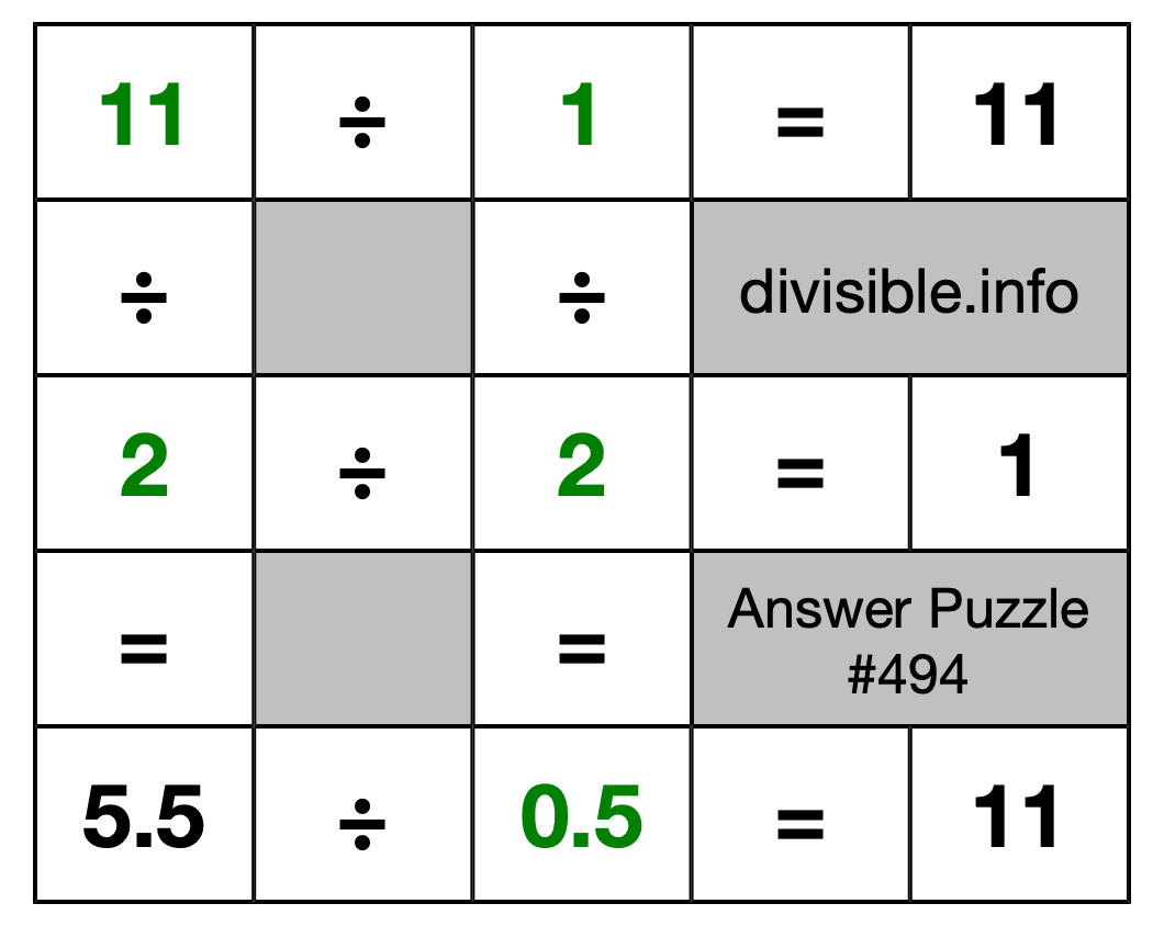 Solution to Division Puzzle #494