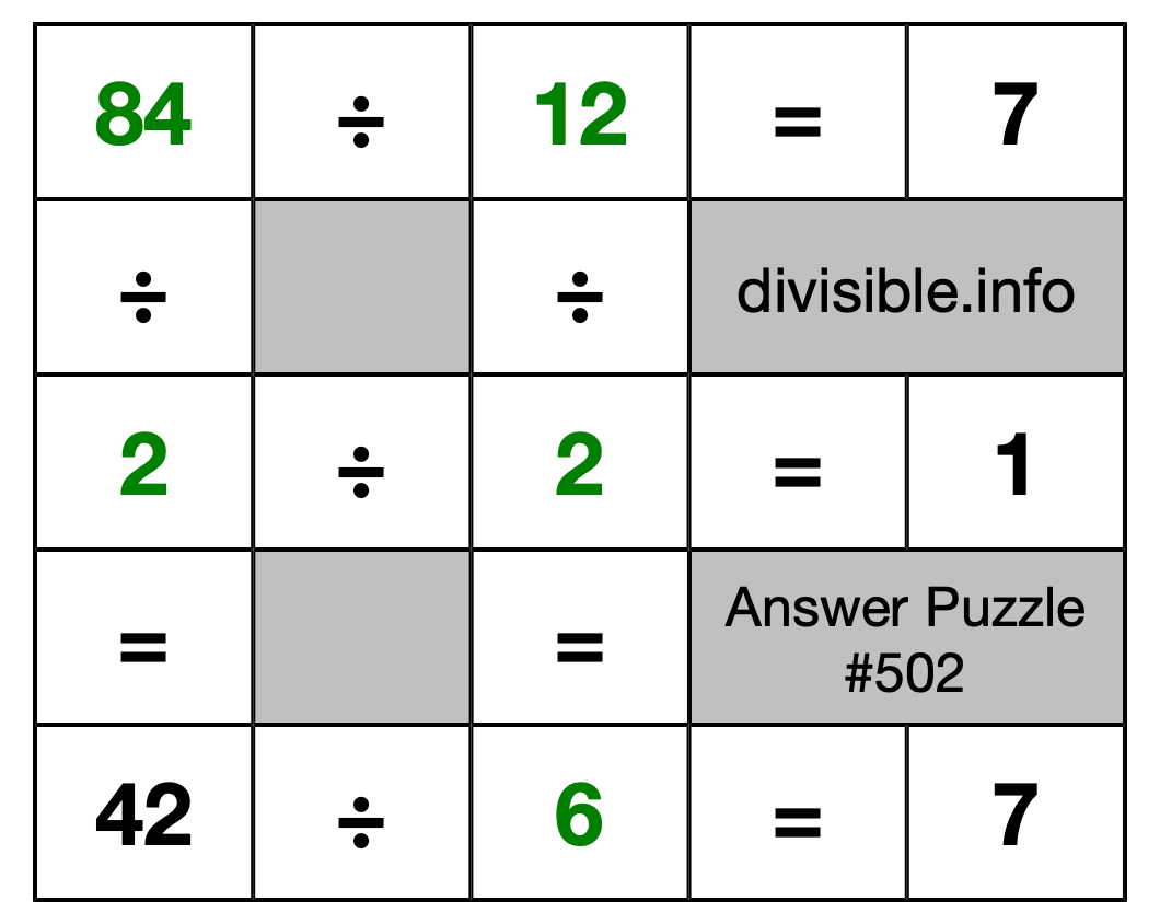 Solution to Division Puzzle #502