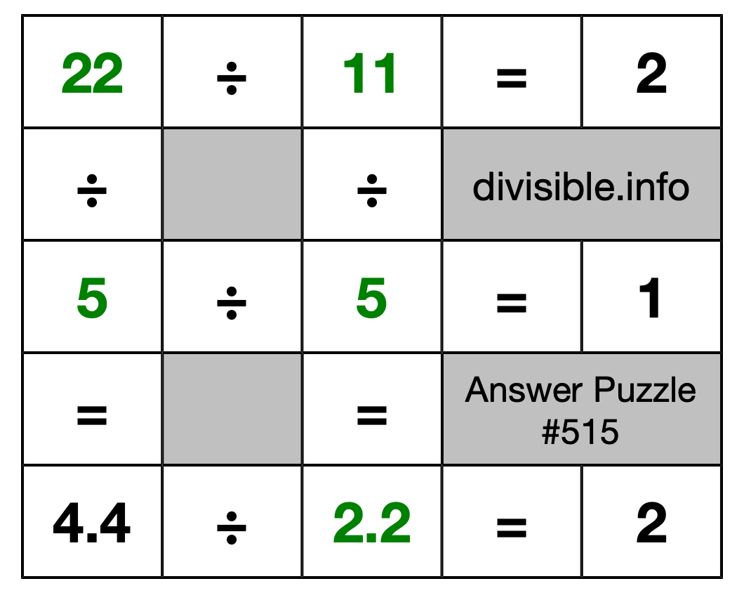 Solution to Division Puzzle #515