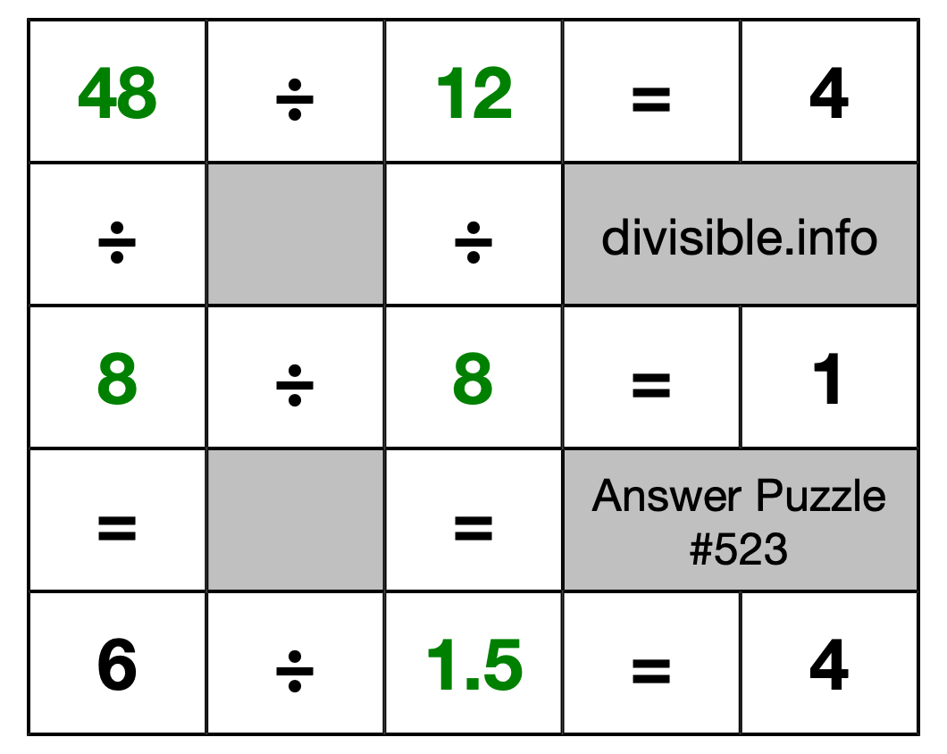 Solution to Division Puzzle #523