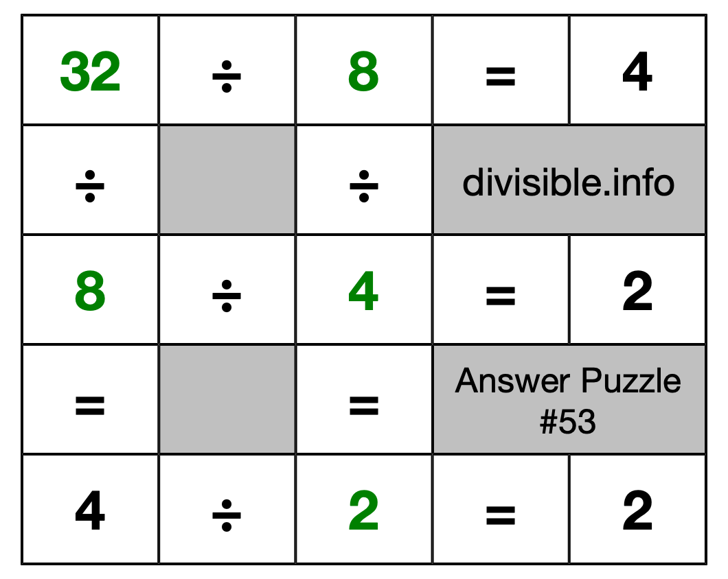 Solution to Division Puzzle #53