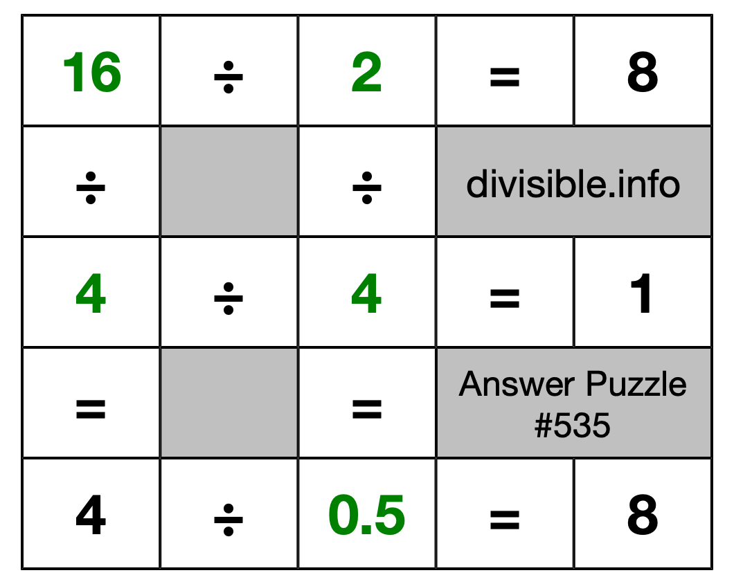 Solution to Division Puzzle #535