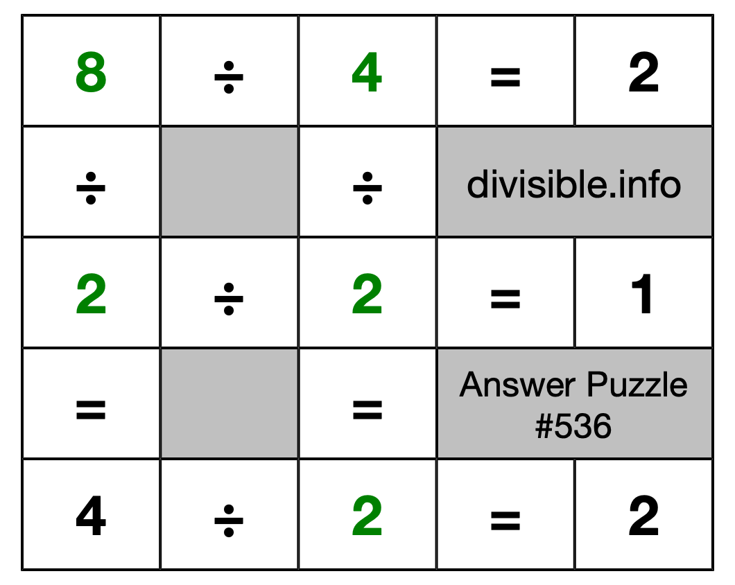 Solution to Division Puzzle #536