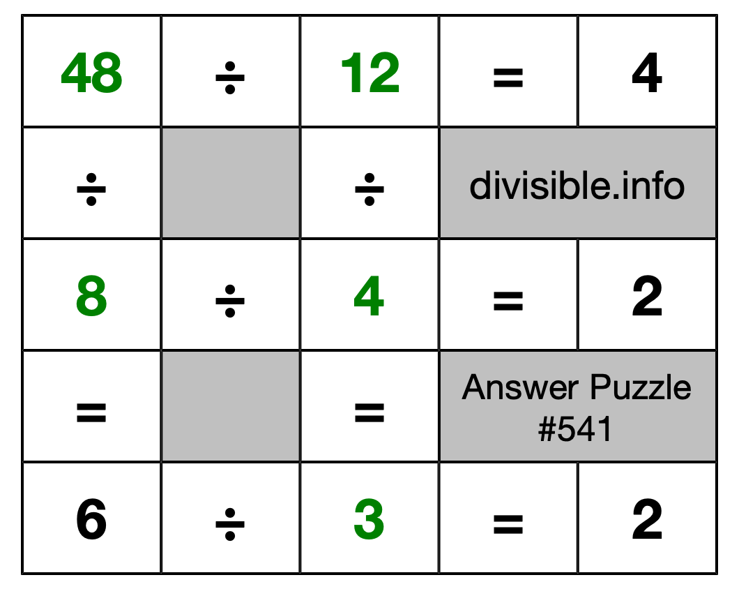 Solution to Division Puzzle #541