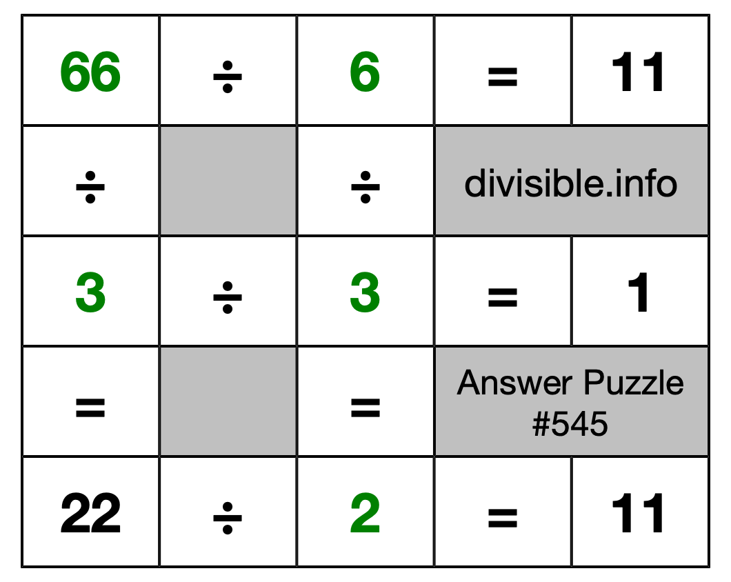 Solution to Division Puzzle #545