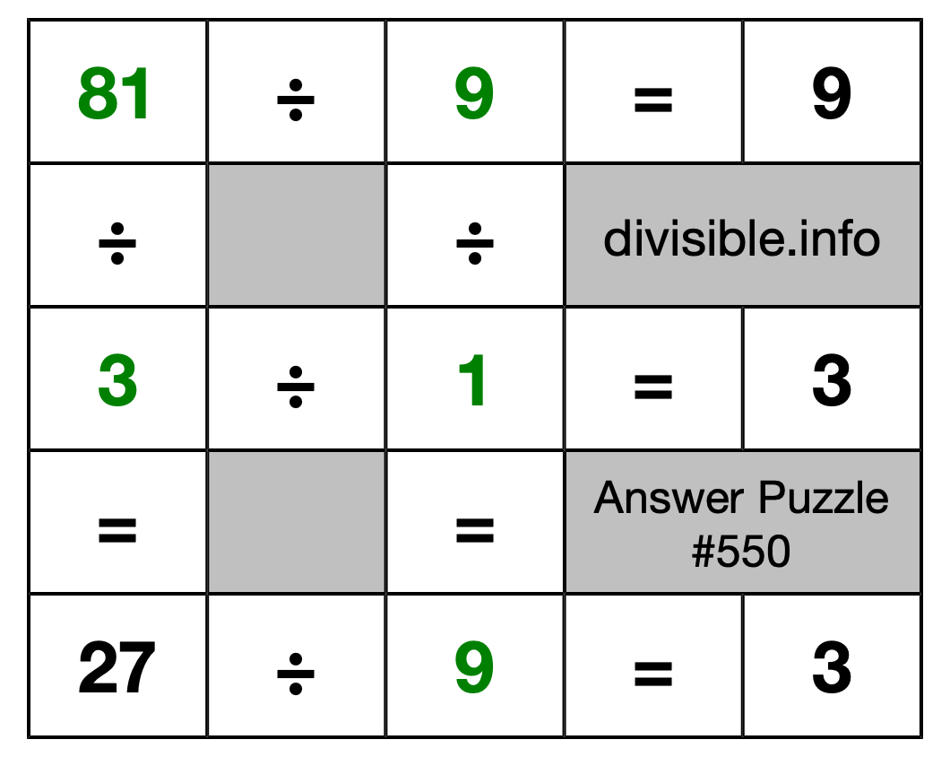 Solution to Division Puzzle #550