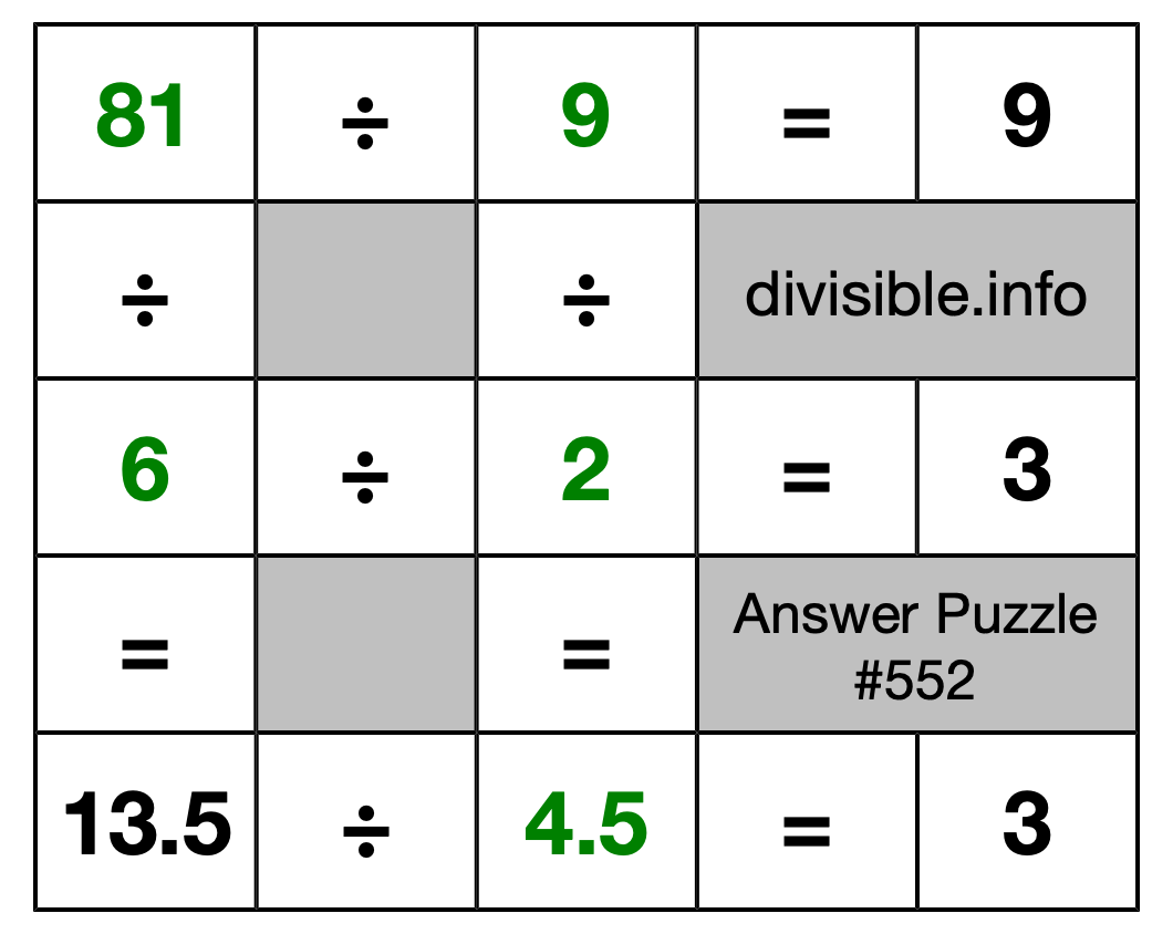 Solution to Division Puzzle #552