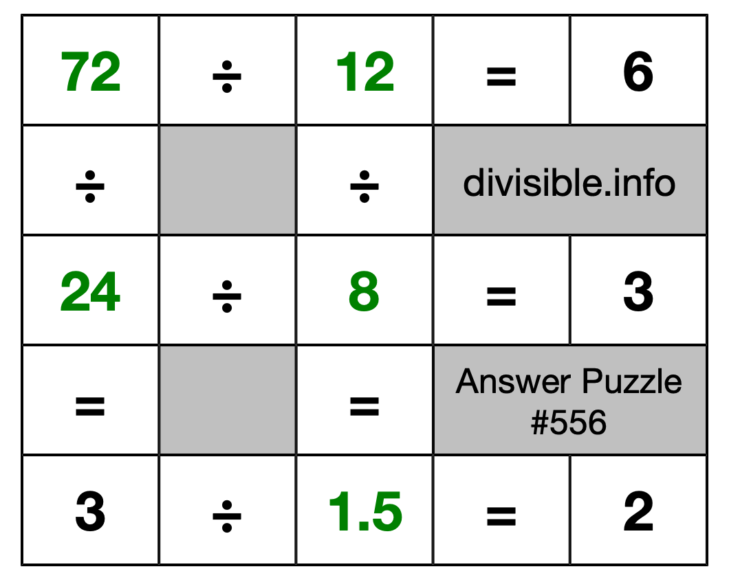 Solution to Division Puzzle #556