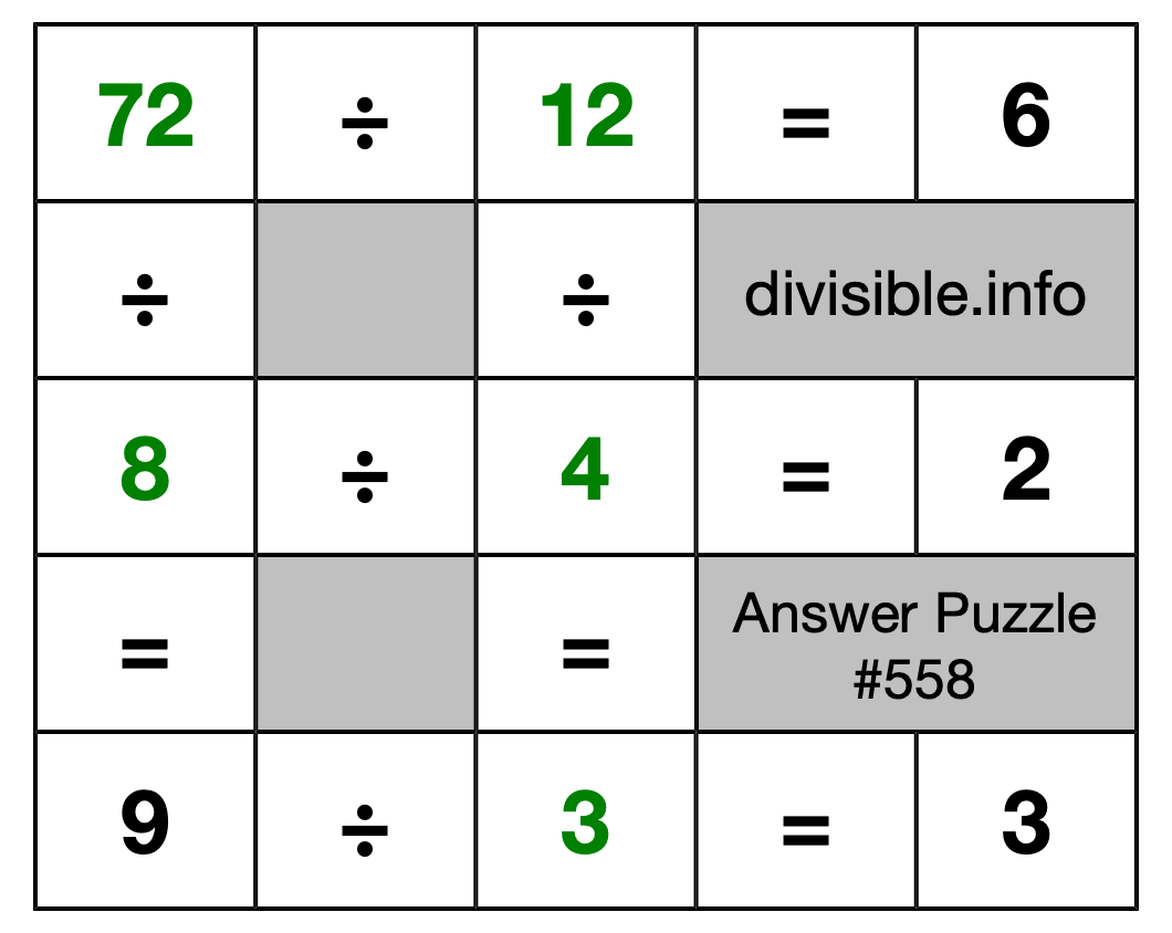 Solution to Division Puzzle #558