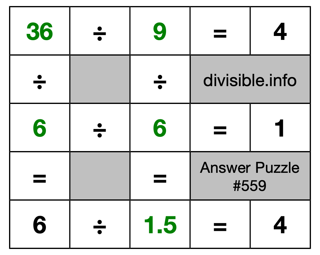 Solution to Division Puzzle #559