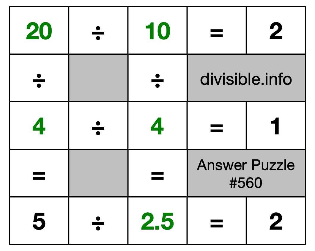 Solution to Division Puzzle #560