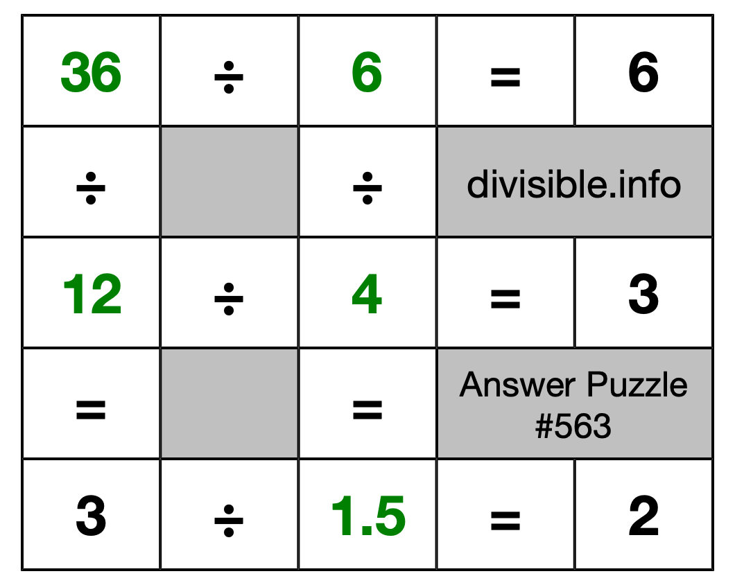 Solution to Division Puzzle #563