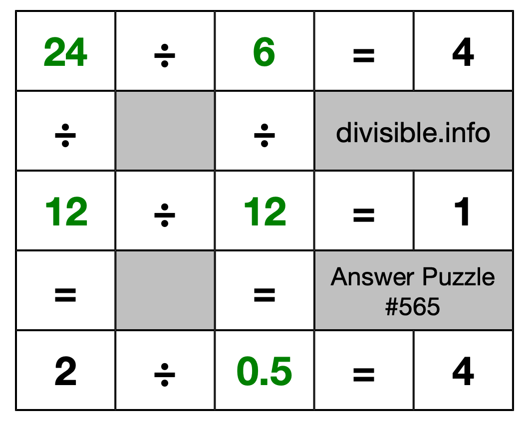Solution to Division Puzzle #565