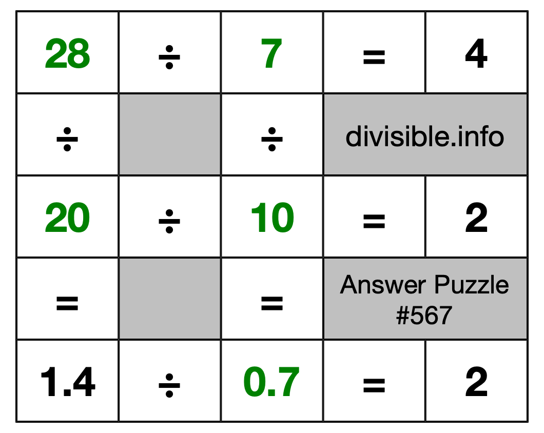 Solution to Division Puzzle #567