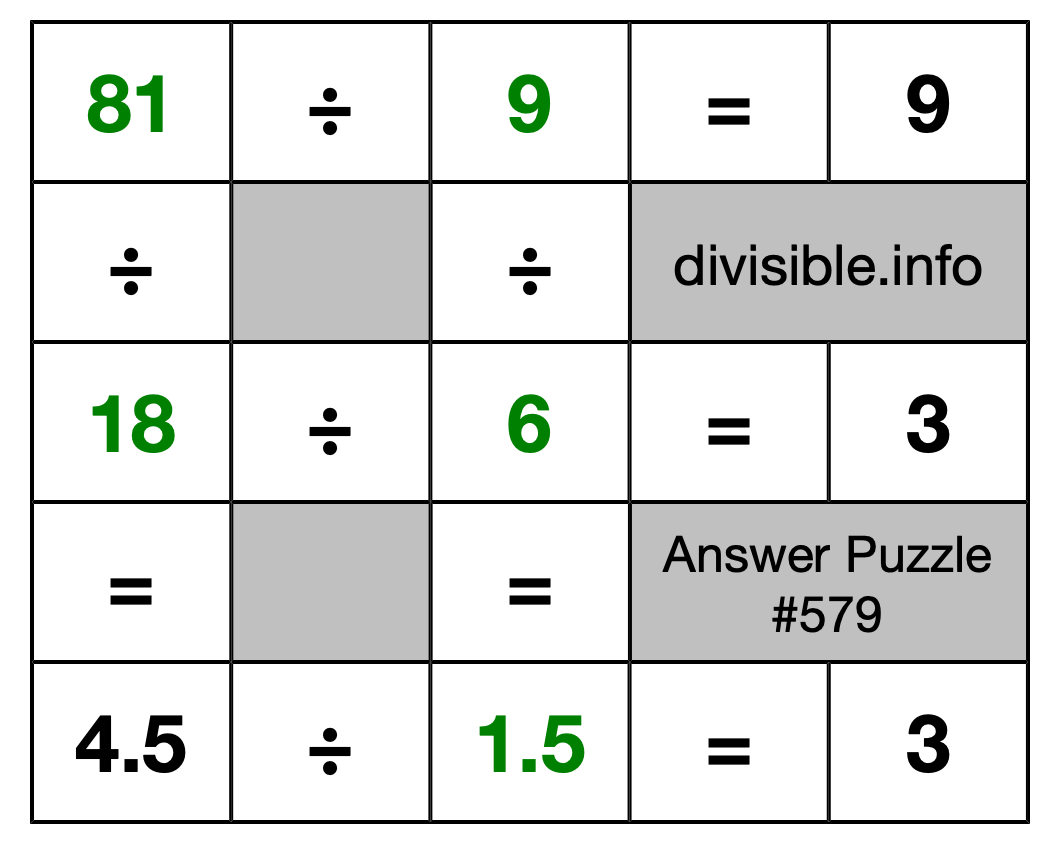 Solution to Division Puzzle #579