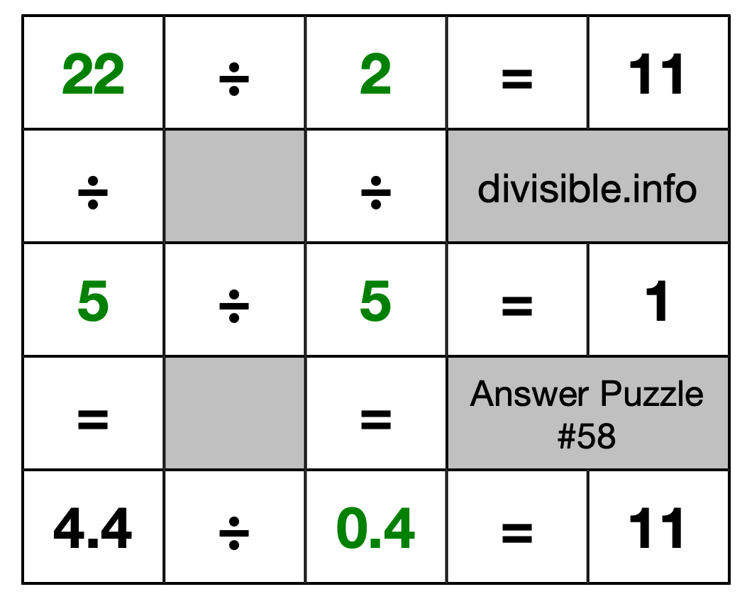 Solution to Division Puzzle #58