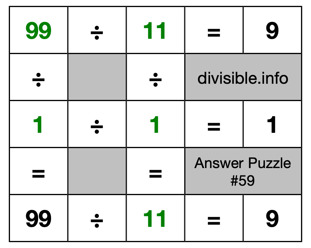 Solution to Division Puzzle #59