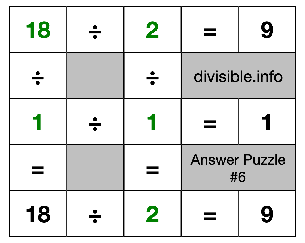 Solution to Division Puzzle #6