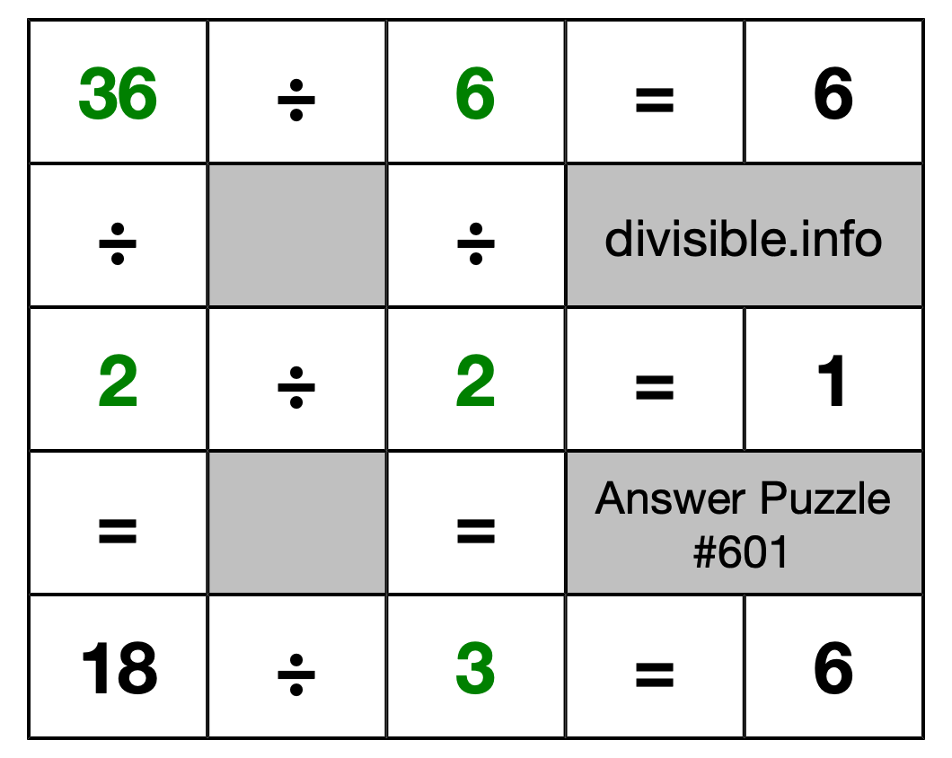 Solution to Division Puzzle #601