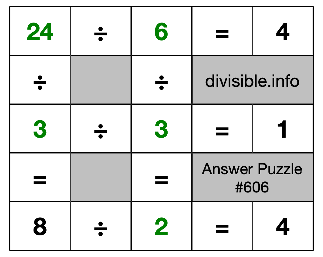 Solution to Division Puzzle #606