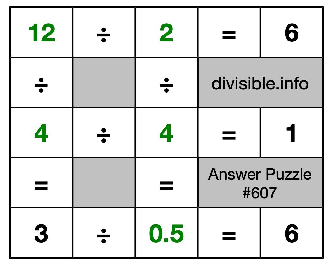 Solution to Division Puzzle #607
