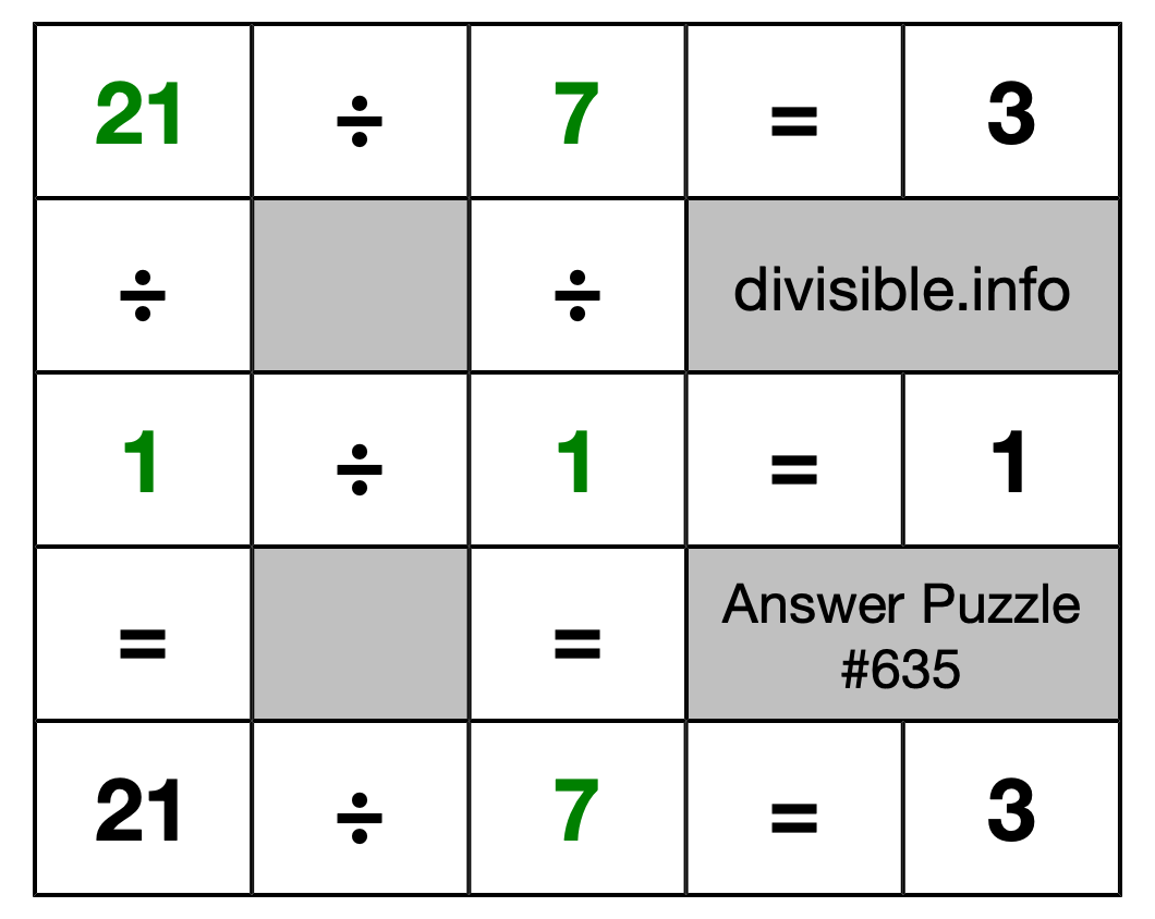 Solution to Division Puzzle #635