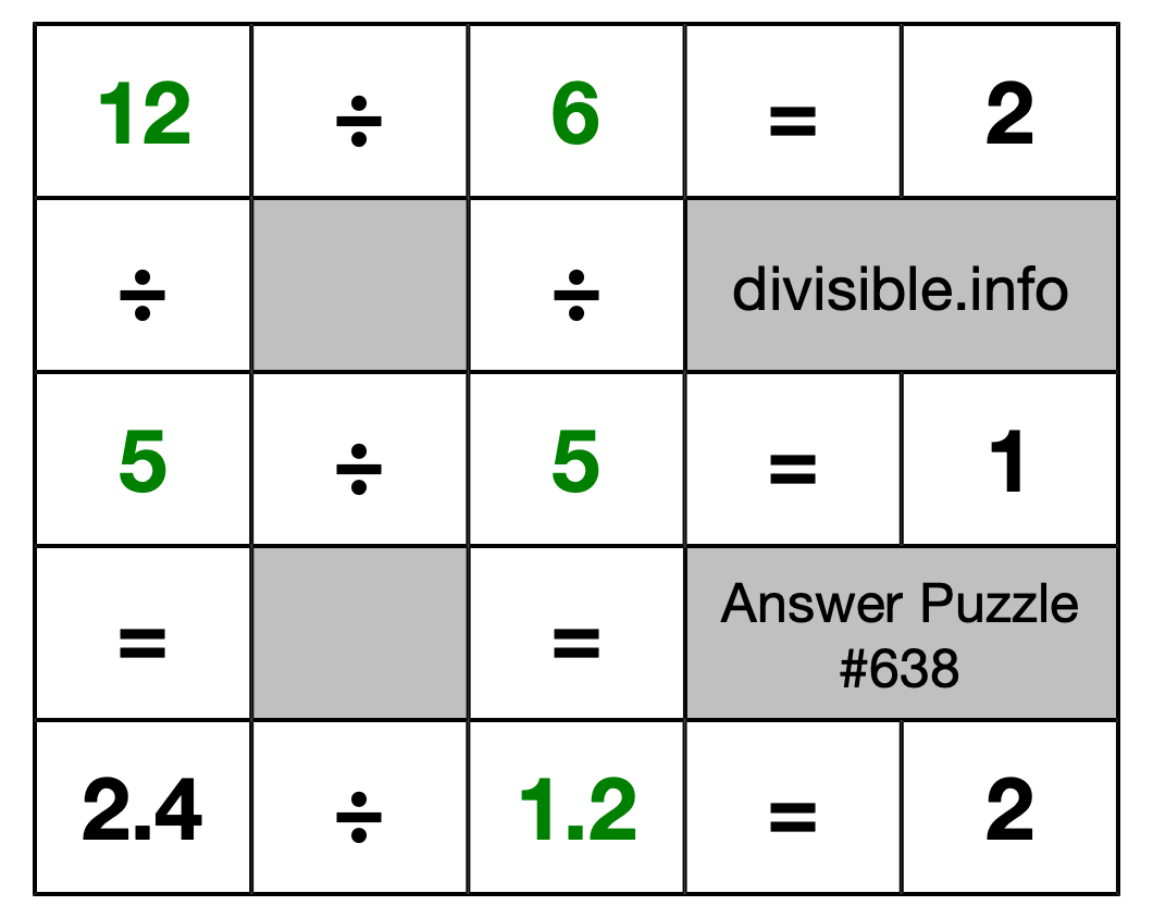 Solution to Division Puzzle #638