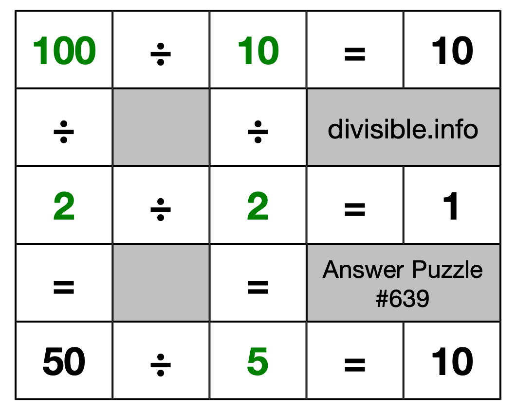 Solution to Division Puzzle #639