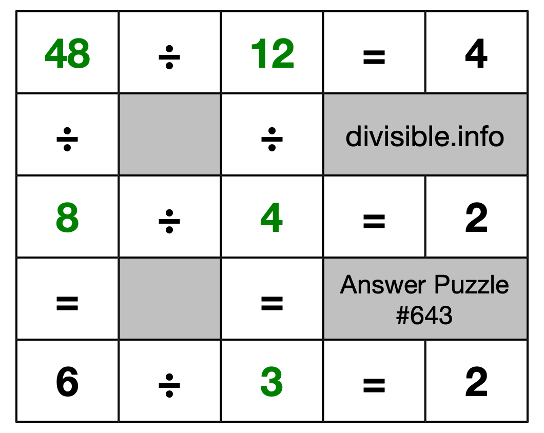 Solution to Division Puzzle #643