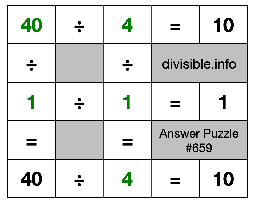 Solution to Division Puzzle #659