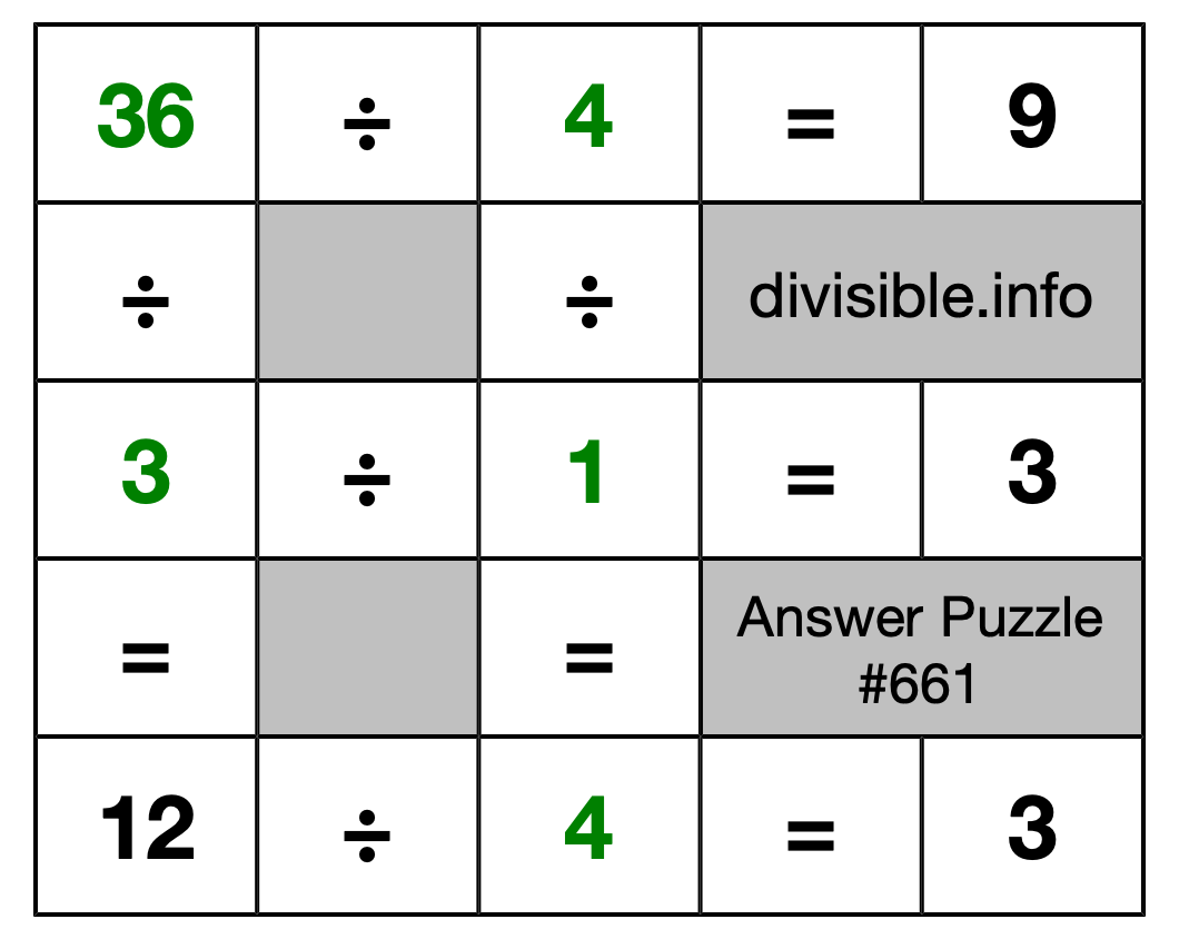 Solution to Division Puzzle #661