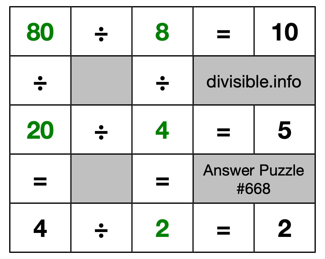 Solution to Division Puzzle #668