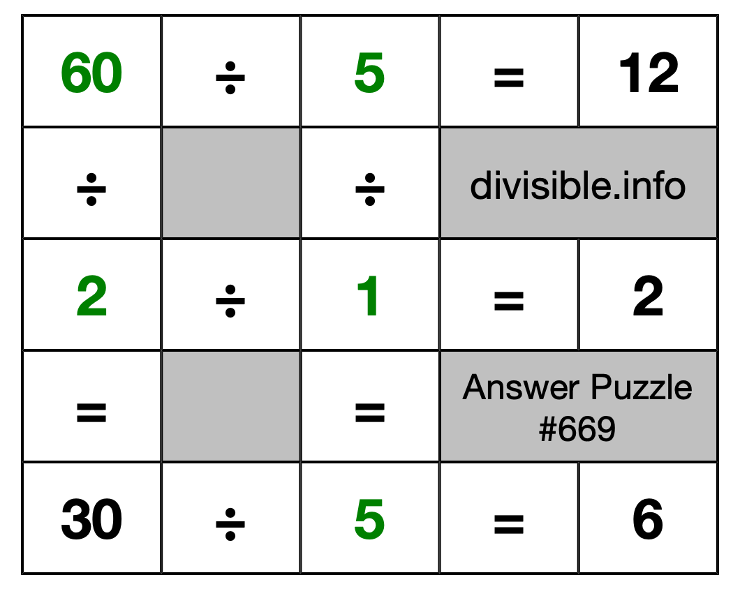 Solution to Division Puzzle #669
