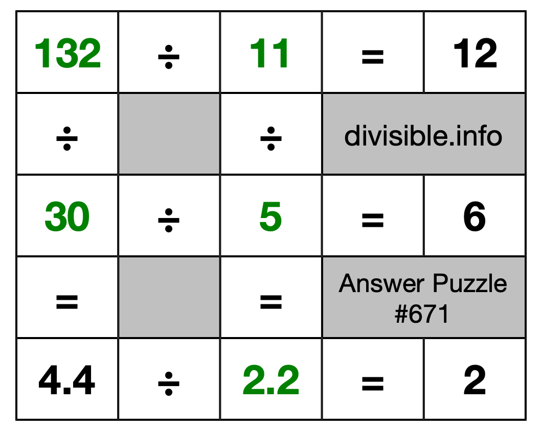 Solution to Division Puzzle #671