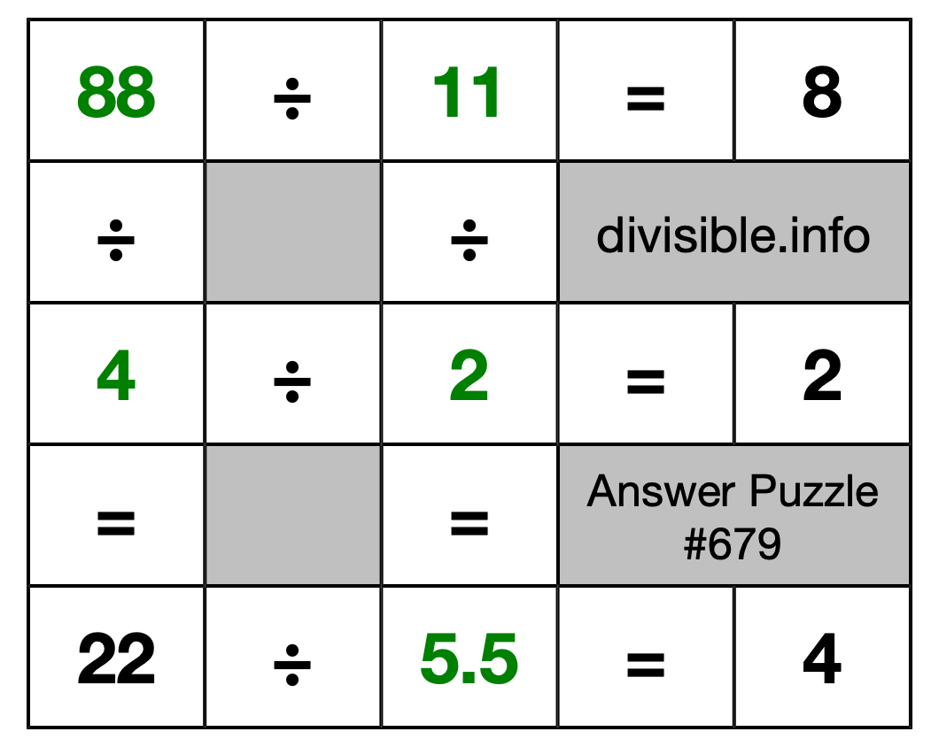 Solution to Division Puzzle #679