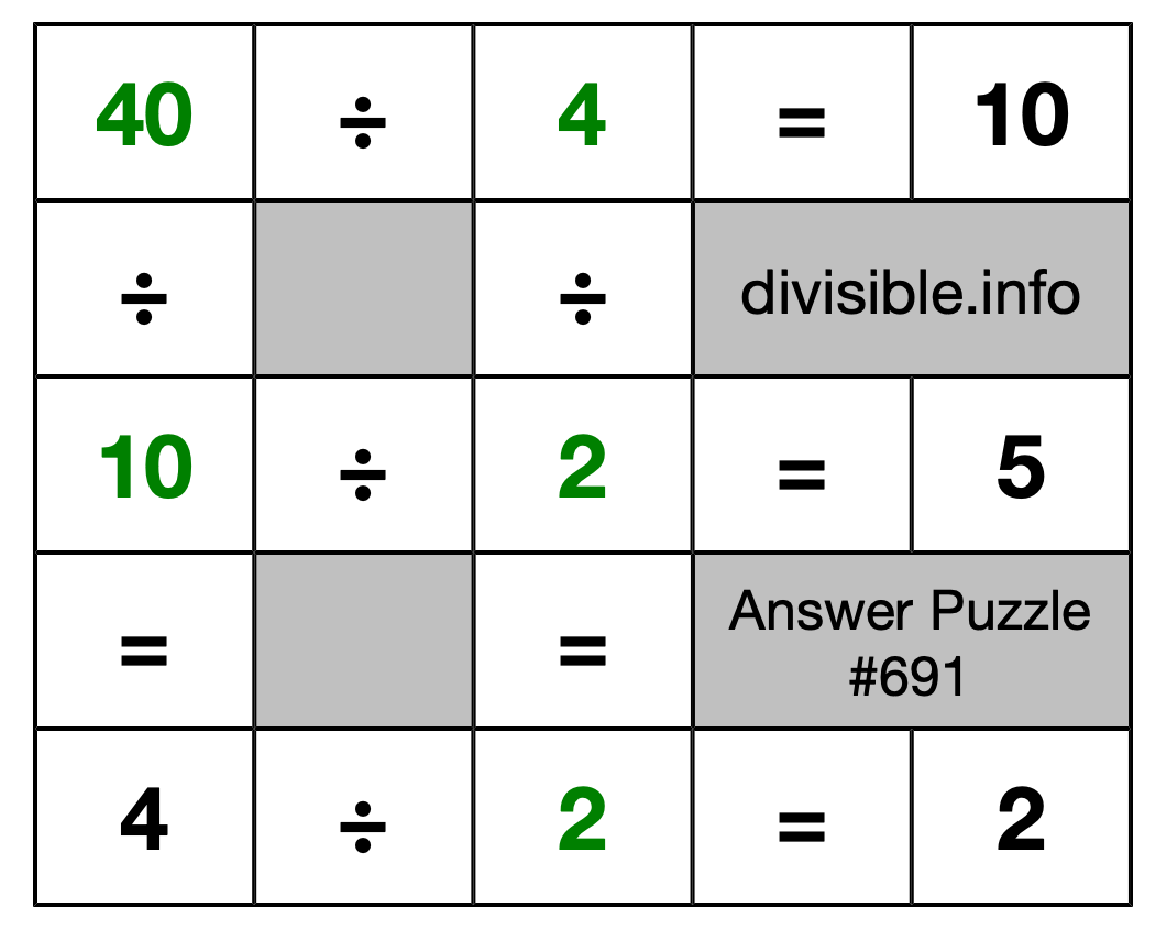 Solution to Division Puzzle #691