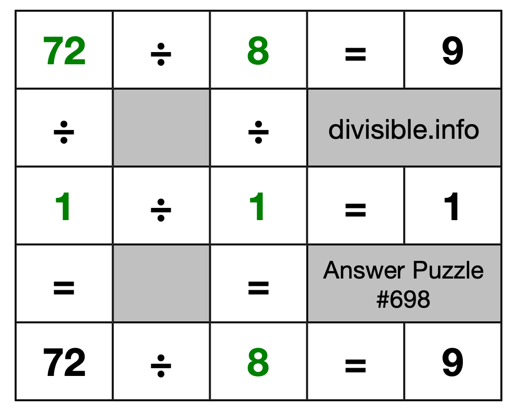 Solution to Division Puzzle #698
