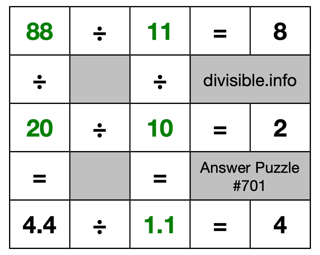 Solution to Division Puzzle #701