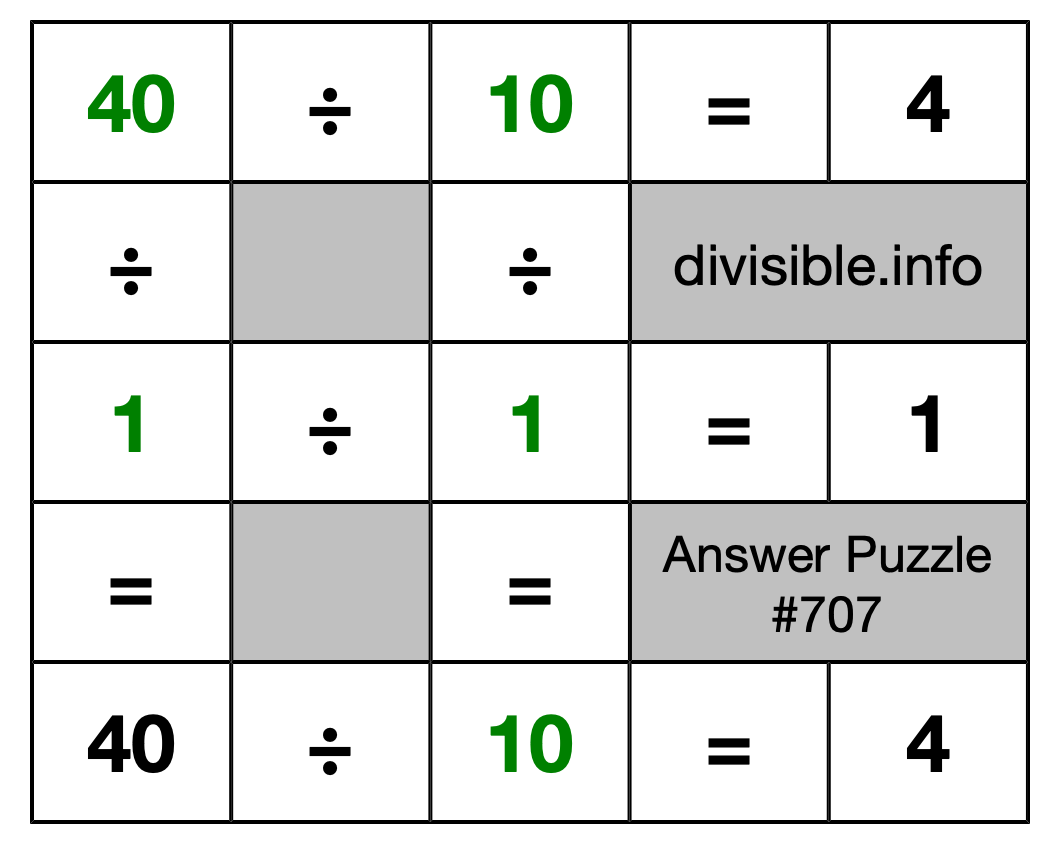 Solution to Division Puzzle #707