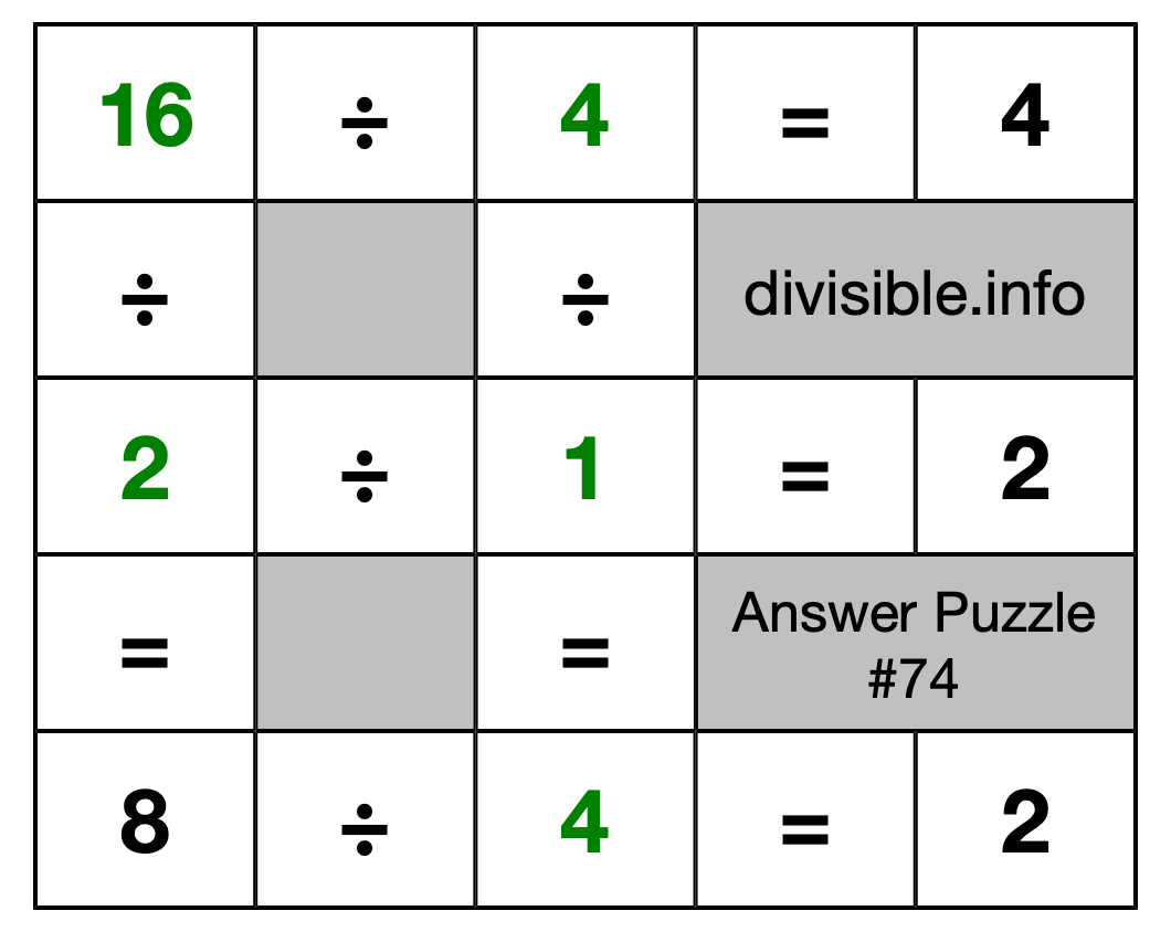Solution to Division Puzzle #74