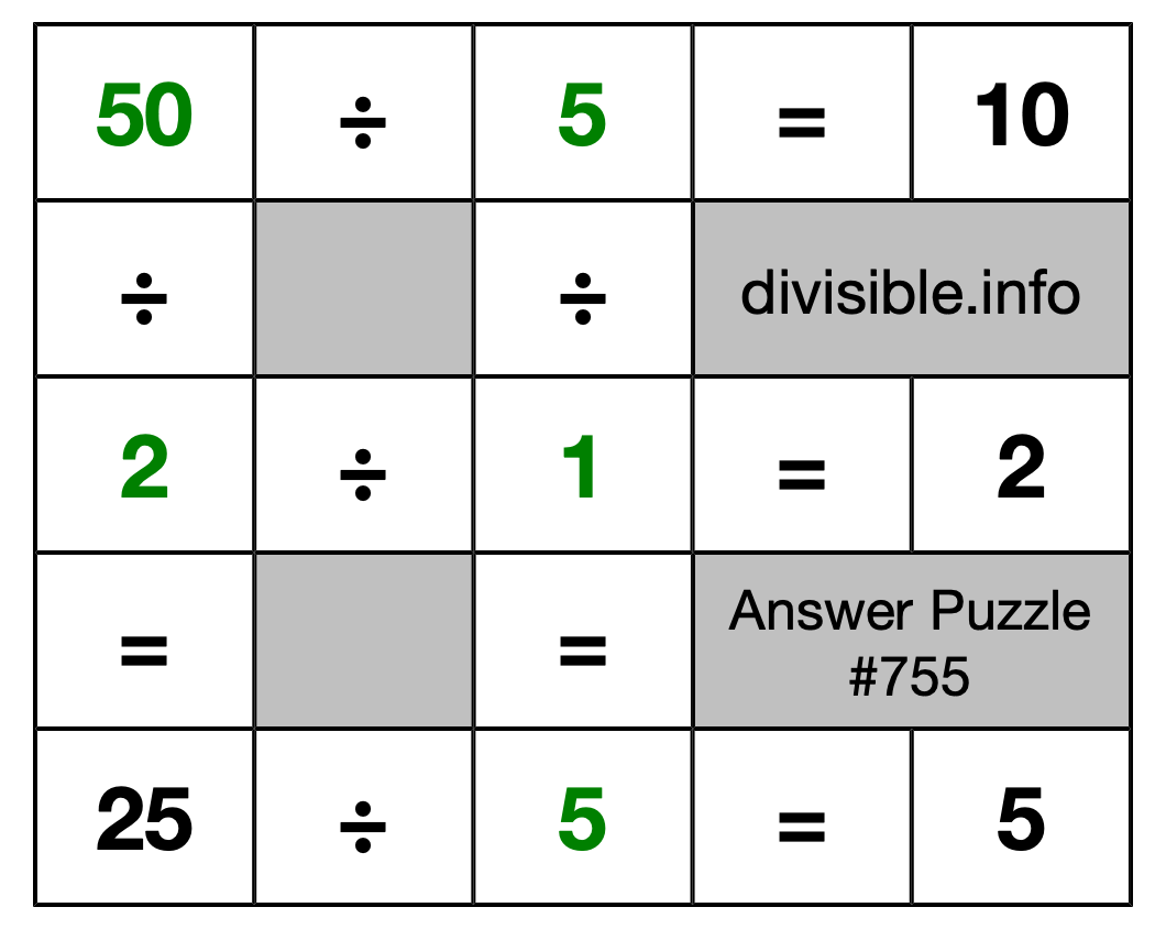 Solution to Division Puzzle #755