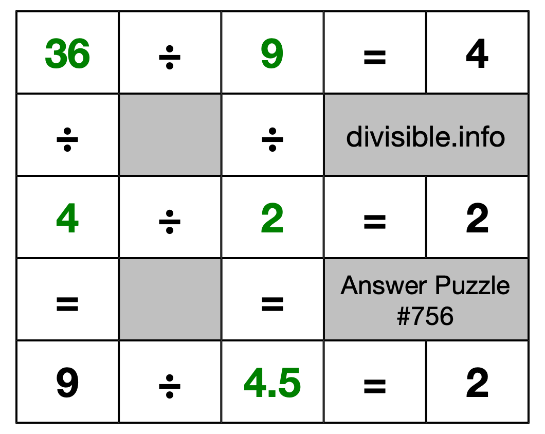 Solution to Division Puzzle #756