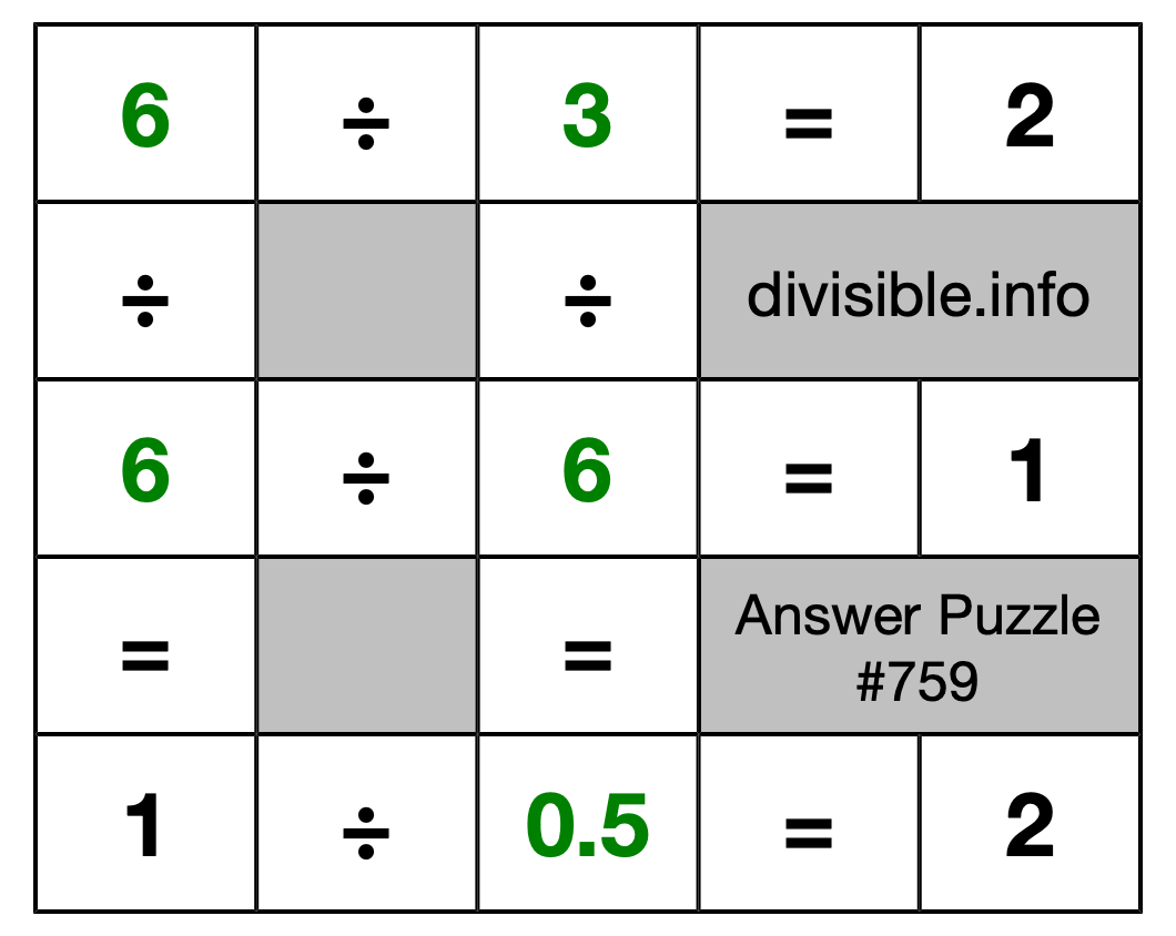 Solution to Division Puzzle #759