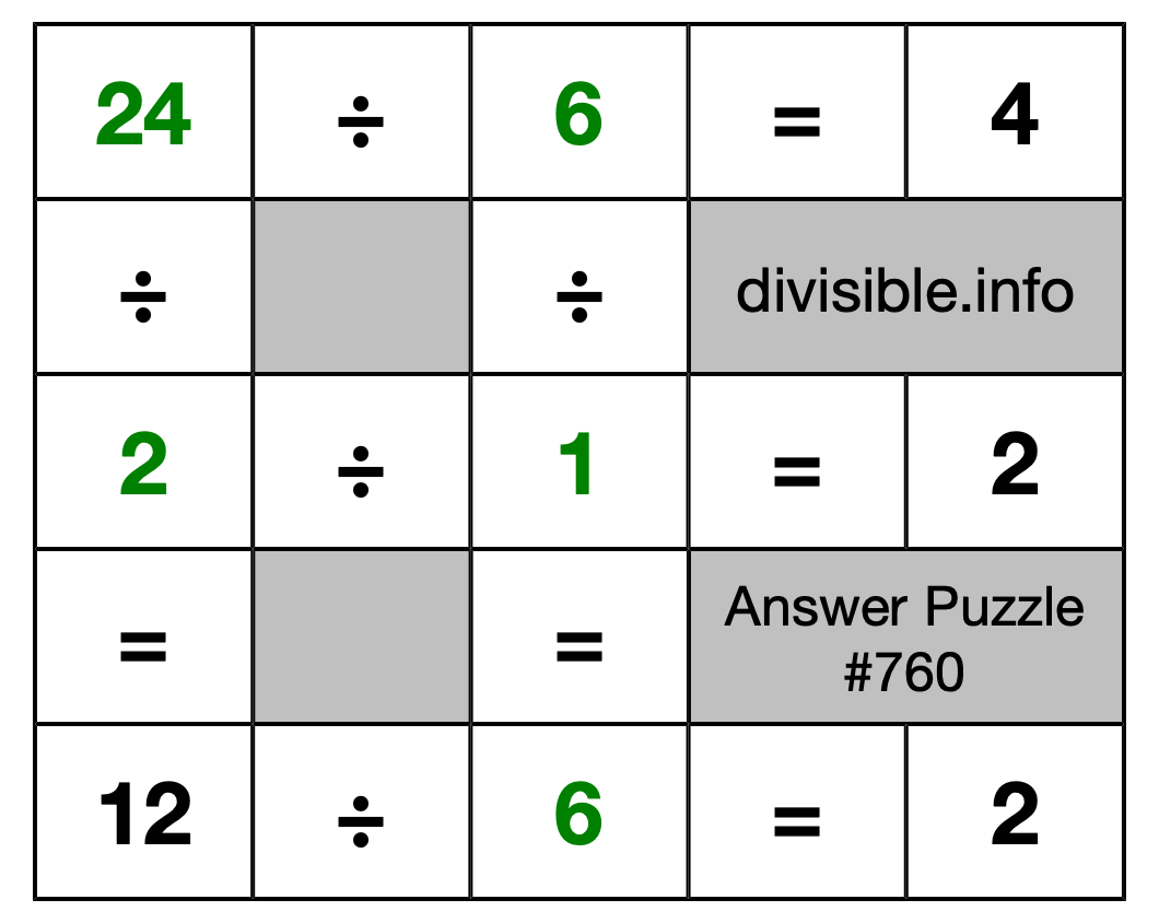 Solution to Division Puzzle #760