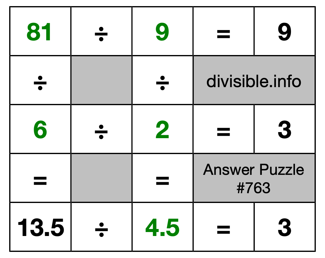 Solution to Division Puzzle #763