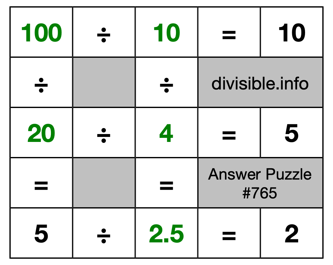 Solution to Division Puzzle #765